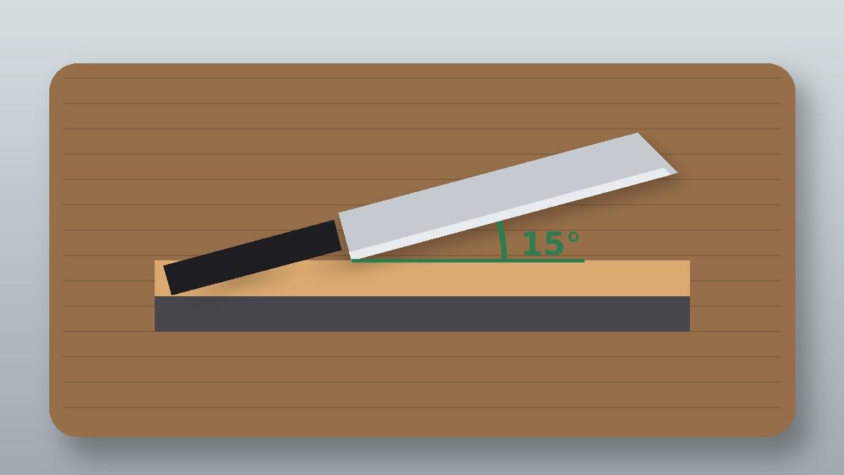Knife held at a 15 degree angle on a whetstone